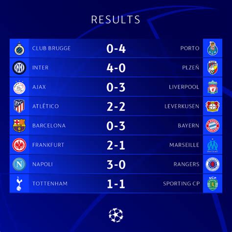 kết quả uefa europa league
